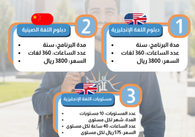 باعتماد-من-2